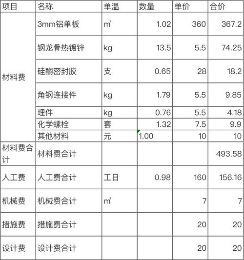 上海三层胶合板定制价格