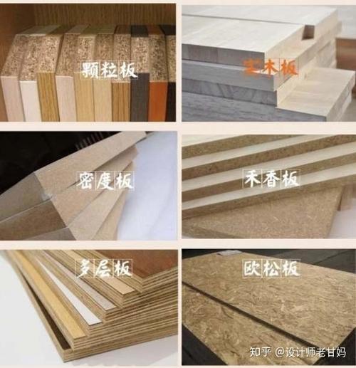 多层板和实木颗粒板哪个好用