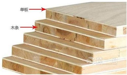 多层板细木工板奥松板区别