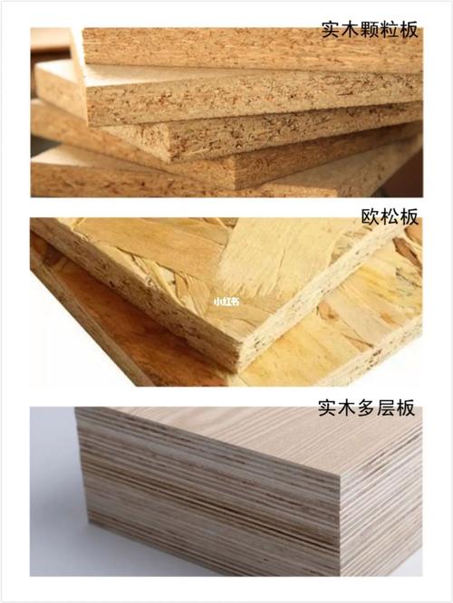 实木板与颗粒板与多层板硬度