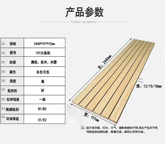 常用的木胶合板的厚度宜为多少