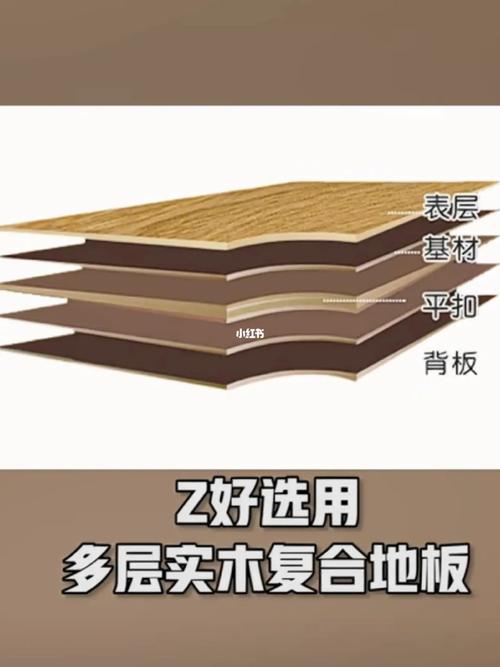 木地板三层板和多层板哪个环保