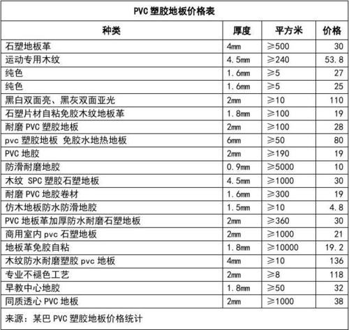 重庆环保胶合板多少钱一张