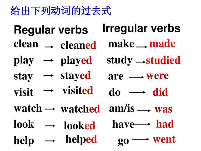 verbs是什么意思怎么读