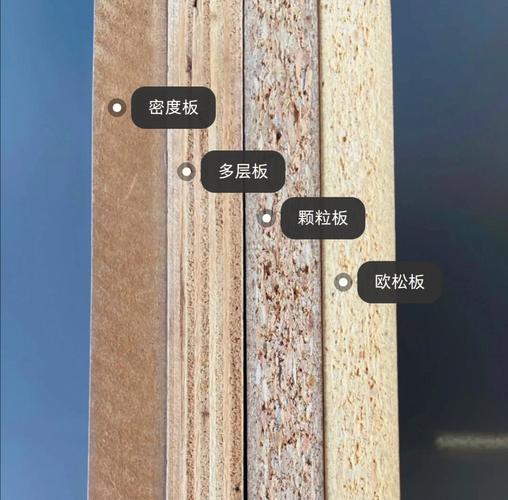 实木和多层实木颗粒板甲醛对比的相关图片