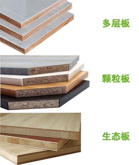 实木颗粒板和无醛板哪个好的相关图片