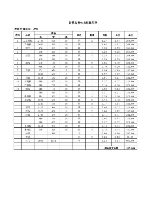 广州实木多层板衣柜平米价格表的相关图片