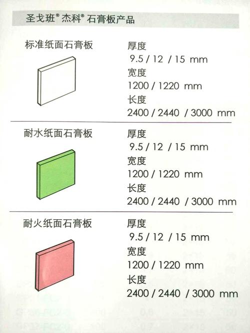 胶合板常用厚度一般为十八毫米的相关图片